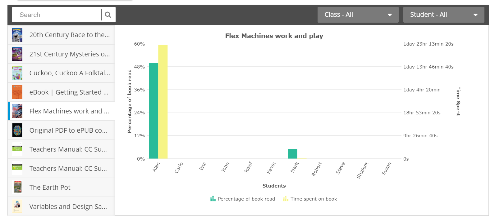 MB homework progress