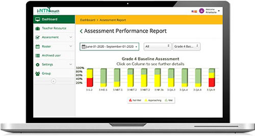 assessment performance report MagicBox